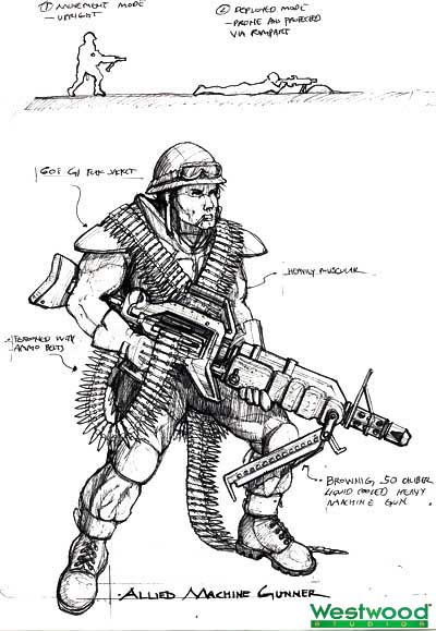 Machine Gunner