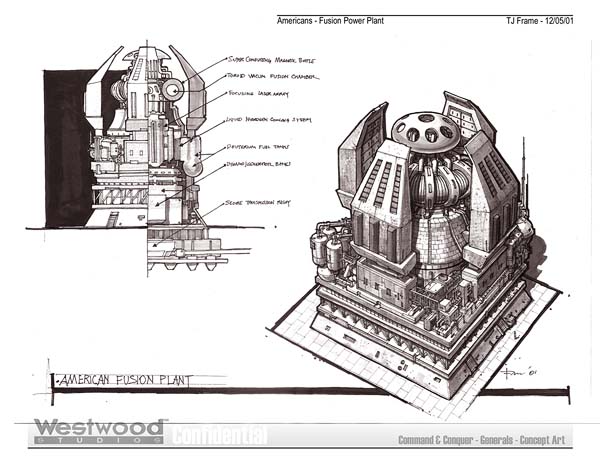 Power Plant