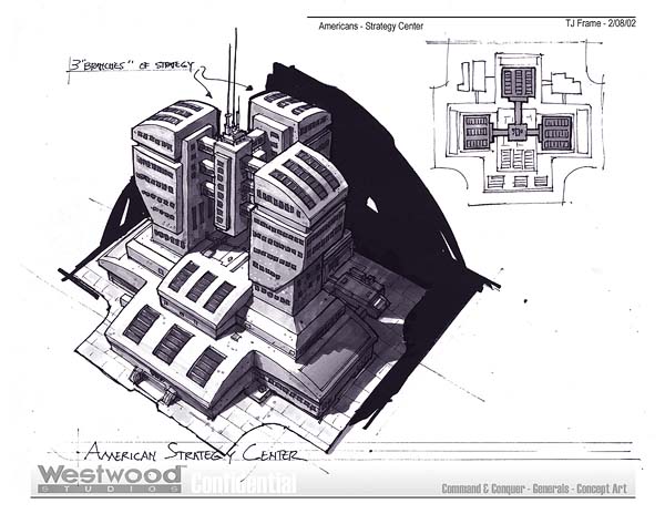 Strategy Center