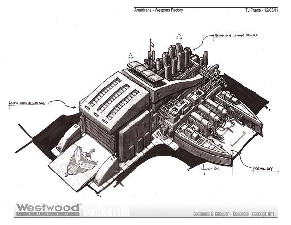 Weapons Factory